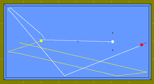 the cue ball hits two rails close to the corner